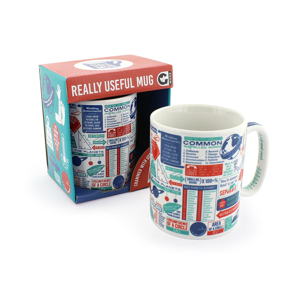 Really Useful Mug